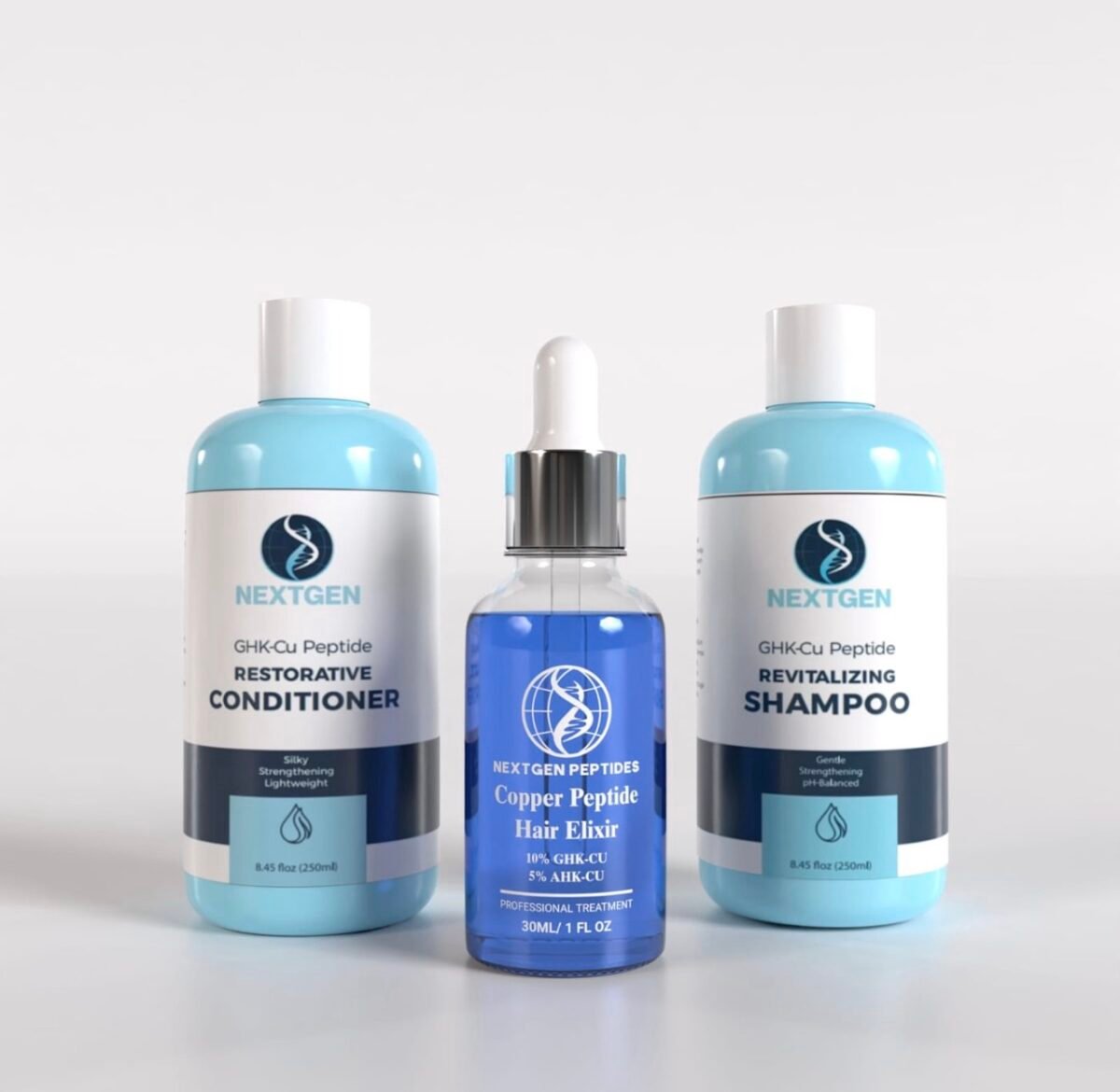 Complete Copper Peptide Growth